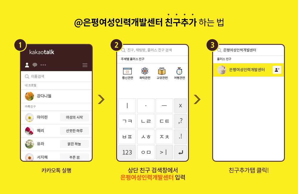 은평여성인력개발센터 카카오톡 친구 추가 하는 법 1. 카카오톡 실행 2. 상단 친구 검색창에서 은평여성인력개발센터 입력 3. 친구추가탭 클릭